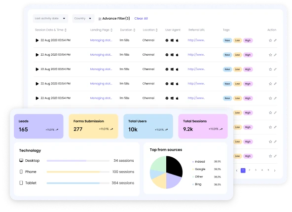 Frequently asked questions about riyo.ai