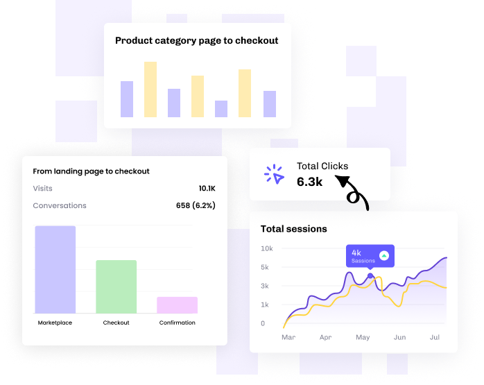 riyo.ai | CRO Solution